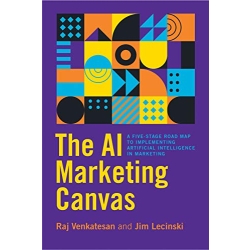 The AI Marketing Canvas